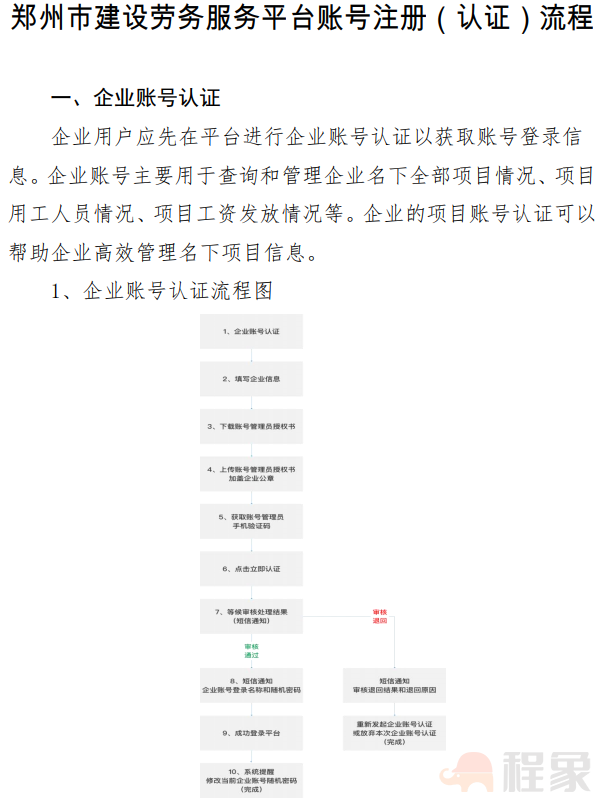 9月1日正式启用“郑州市建设劳务服务平台”！各企业/项目需按时完成数据/设备接入，否则或将被列入“黑榜”名单！(图4)