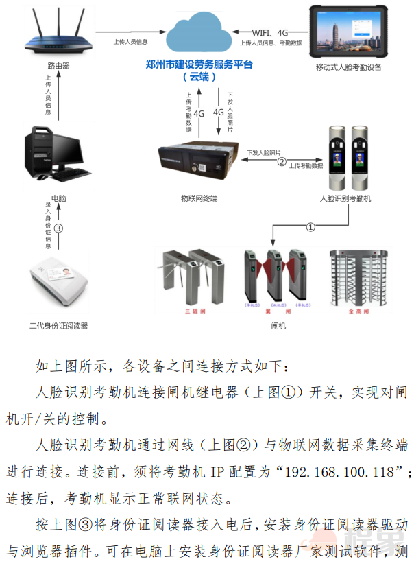 9月1日正式启用“郑州市建设劳务服务平台”！各企业/项目需按时完成数据/设备接入，否则或将被列入“黑榜”名单！(图18)