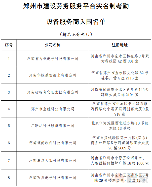 9月1日正式启用“郑州市建设劳务服务平台”！各企业/项目需按时完成数据/设备接入，否则或将被列入“黑榜”名单！(图33)